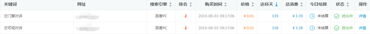 保定做网站公司哪家好营销通问题解答环节：关于客户关心的seo按天计费模式与网站建设合作细节