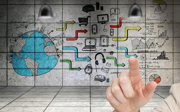 保定网站运营维护百度seo：网络营销中的百度爱采购推广方式介绍